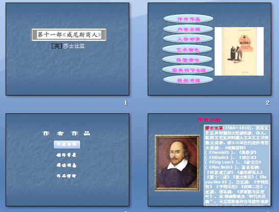 鿴Ԥͼ