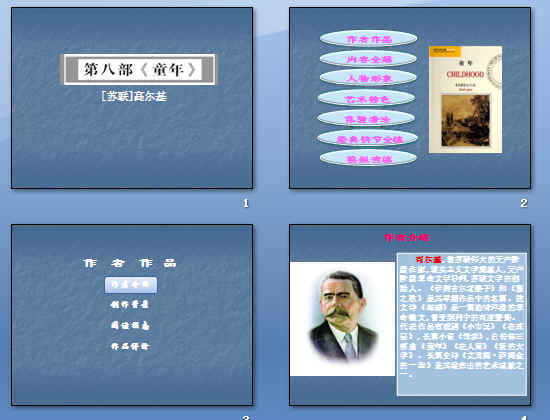 鿴Ԥͼ
