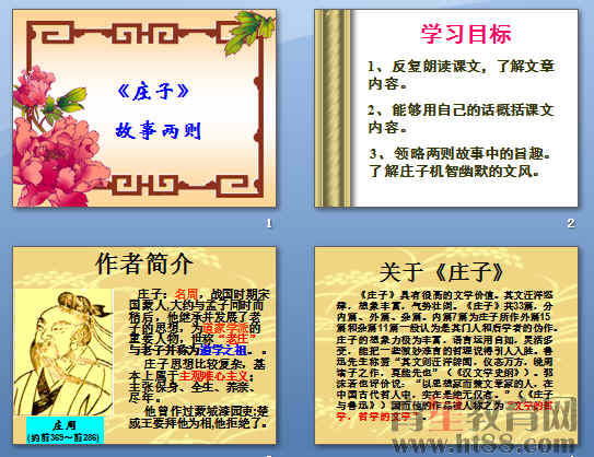 鿴Ԥͼ