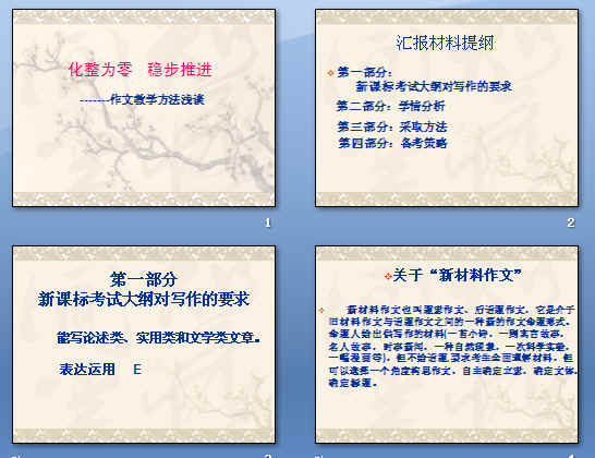 鿴Ԥͼ
