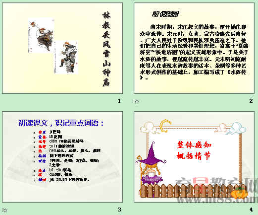 鿴Ԥͼ