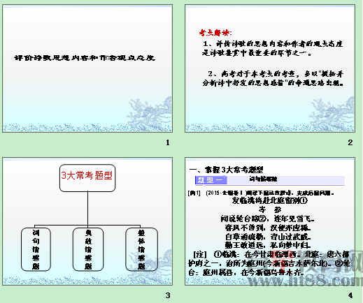 鿴Ԥͼ
