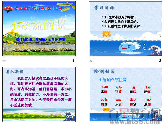 鿴Ԥͼ