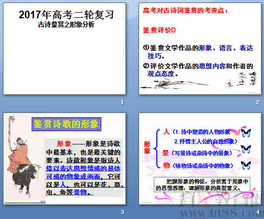 鿴Ԥͼ