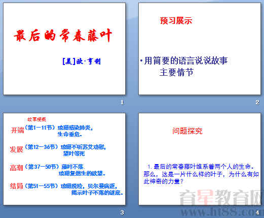 鿴Ԥͼ