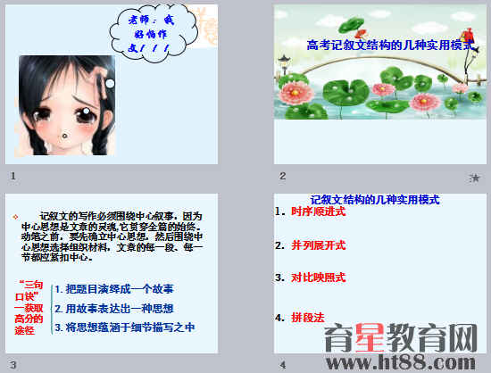 鿴Ԥͼ