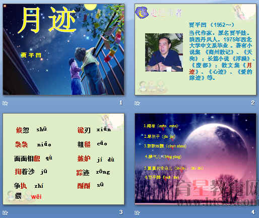 鿴Ԥͼ