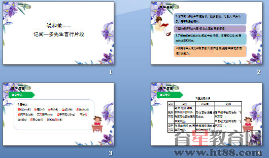 鿴Ԥͼ