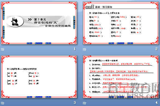 鿴Ԥͼ