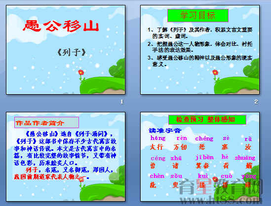 鿴Ԥͼ