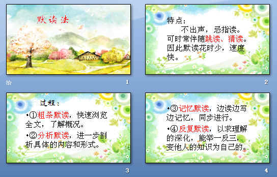 鿴Ԥͼ
