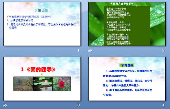 鿴Ԥͼ
