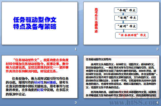 鿴Ԥͼ