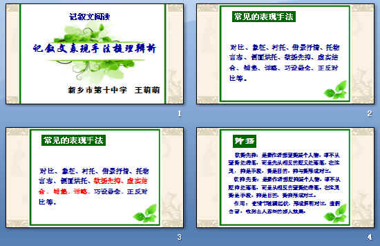 鿴Ԥͼ