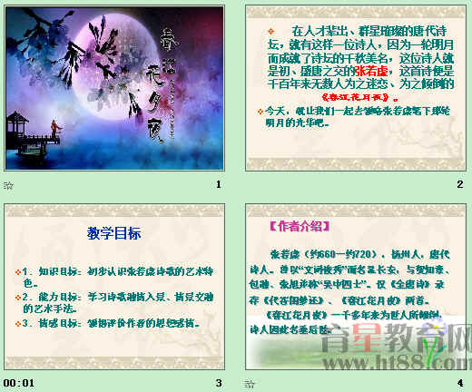 鿴Ԥͼ