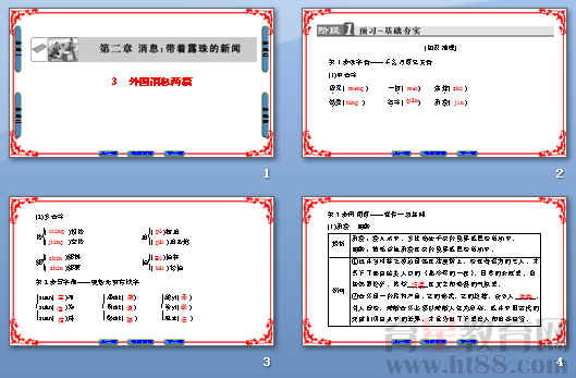 鿴Ԥͼ