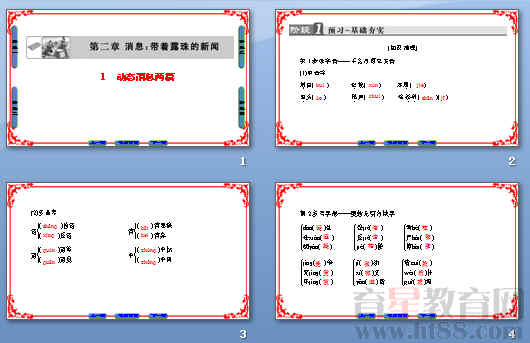 鿴Ԥͼ