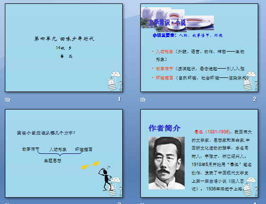 鿴Ԥͼ