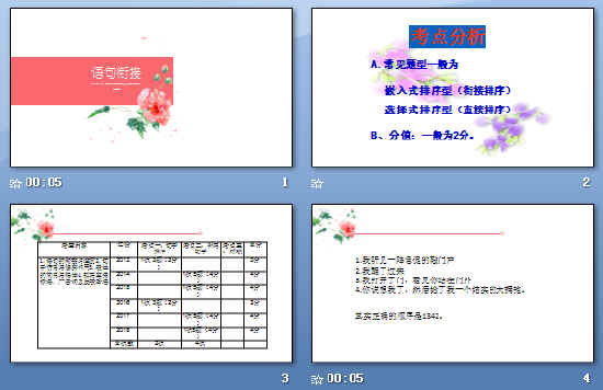 鿴Ԥͼ