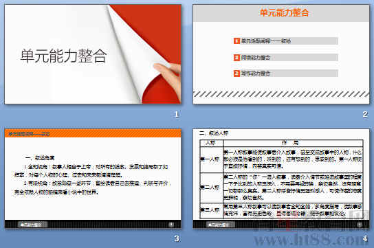 鿴Ԥͼ