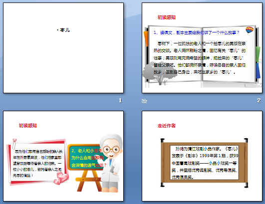 鿴Ԥͼ