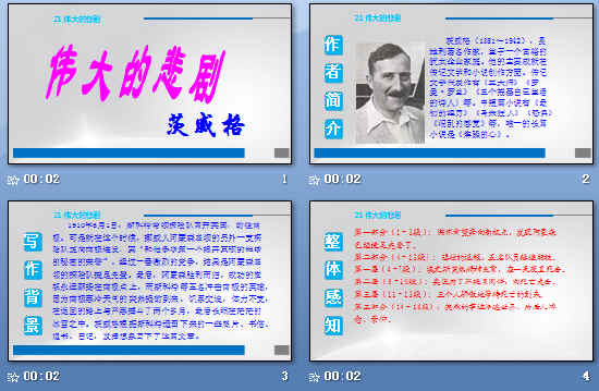 鿴Ԥͼ