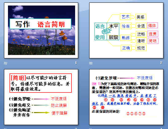 鿴Ԥͼ