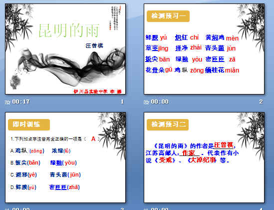 鿴Ԥͼ