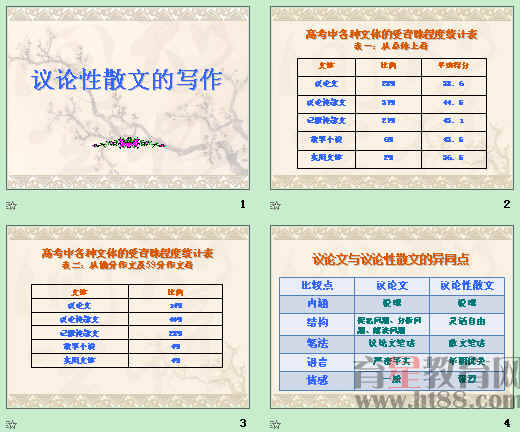 鿴Ԥͼ