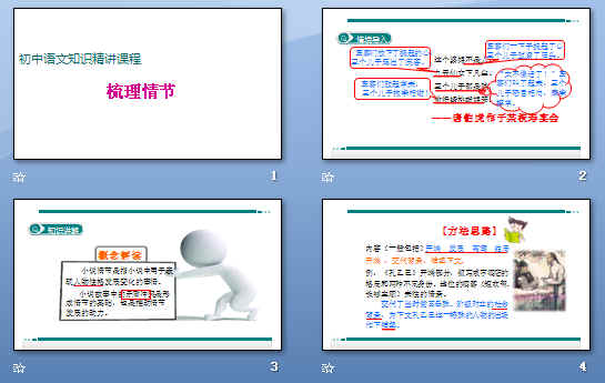 鿴Ԥͼ