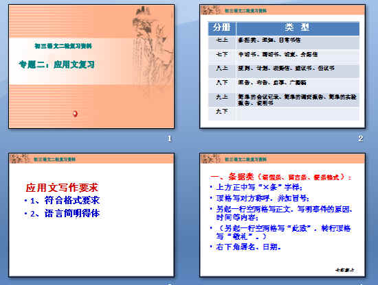 鿴Ԥͼ