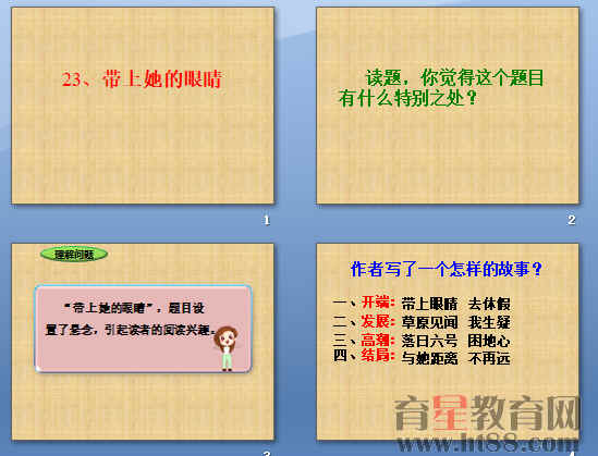 鿴Ԥͼ