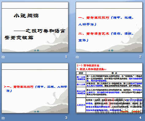 鿴Ԥͼ