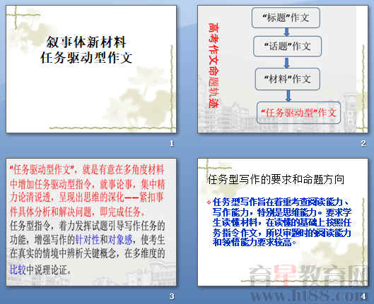 鿴Ԥͼ