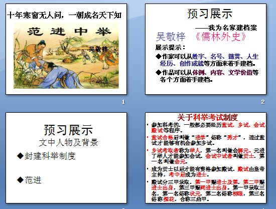 鿴Ԥͼ
