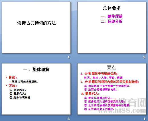 鿴Ԥͼ