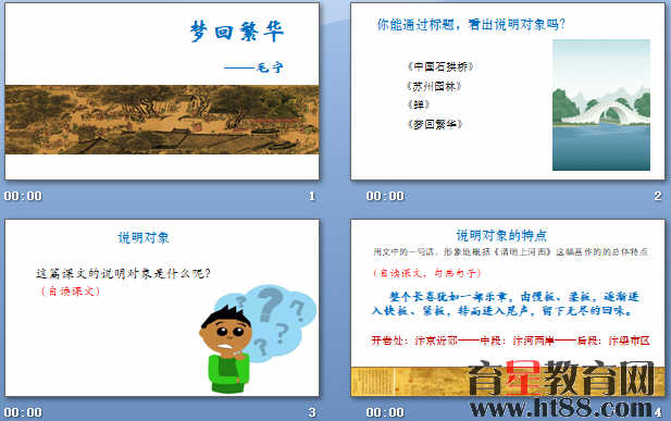 鿴Ԥͼ