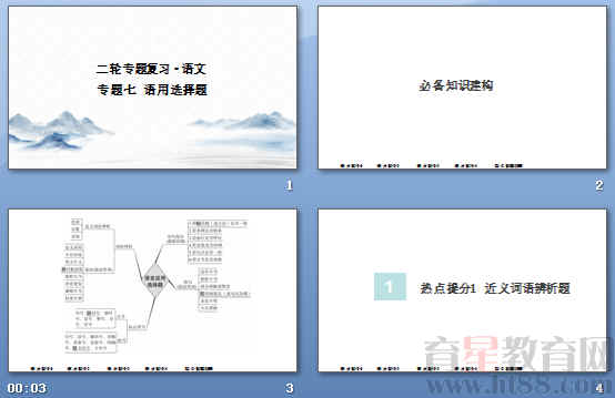 鿴Ԥͼ