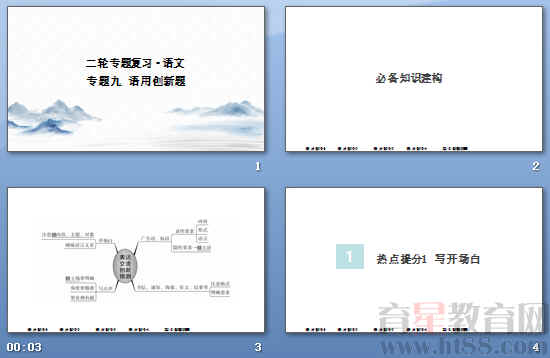 鿴Ԥͼ