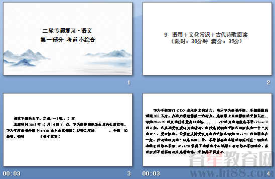 鿴Ԥͼ