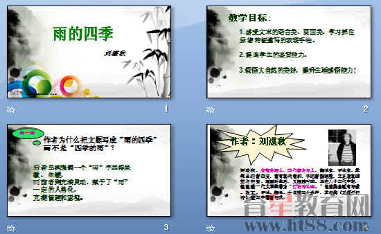 鿴Ԥͼ