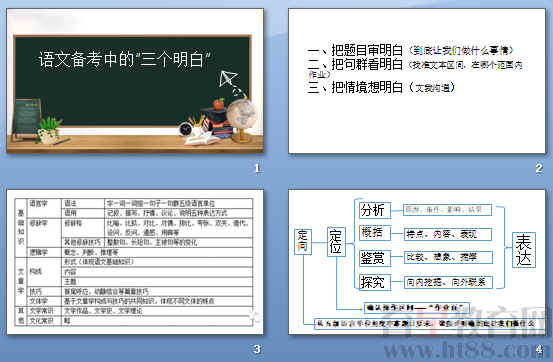 鿴Ԥͼ