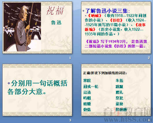 鿴Ԥͼ