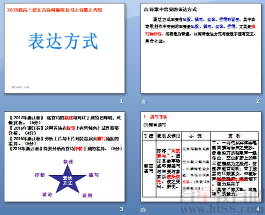 鿴Ԥͼ