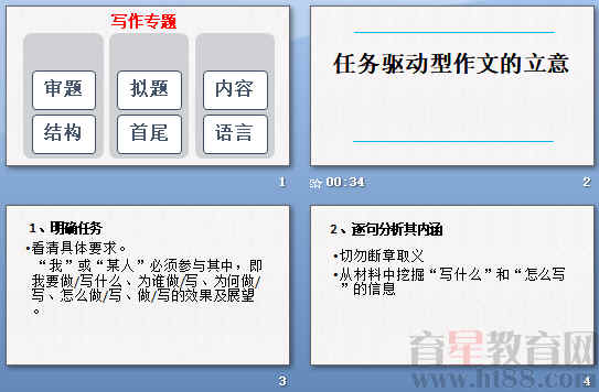 鿴Ԥͼ