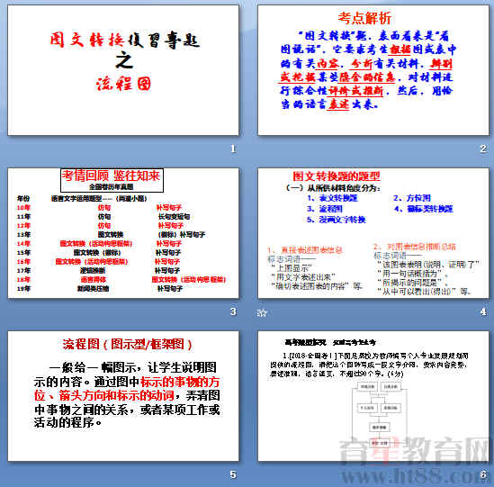 鿴Ԥͼ