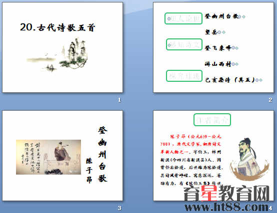 鿴Ԥͼ