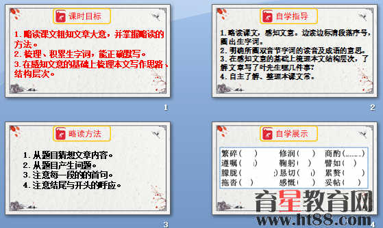 鿴Ԥͼ