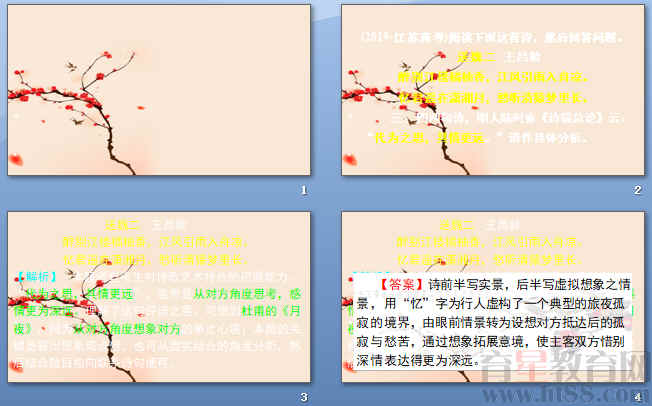 鿴Ԥͼ