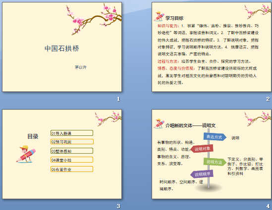 鿴Ԥͼ